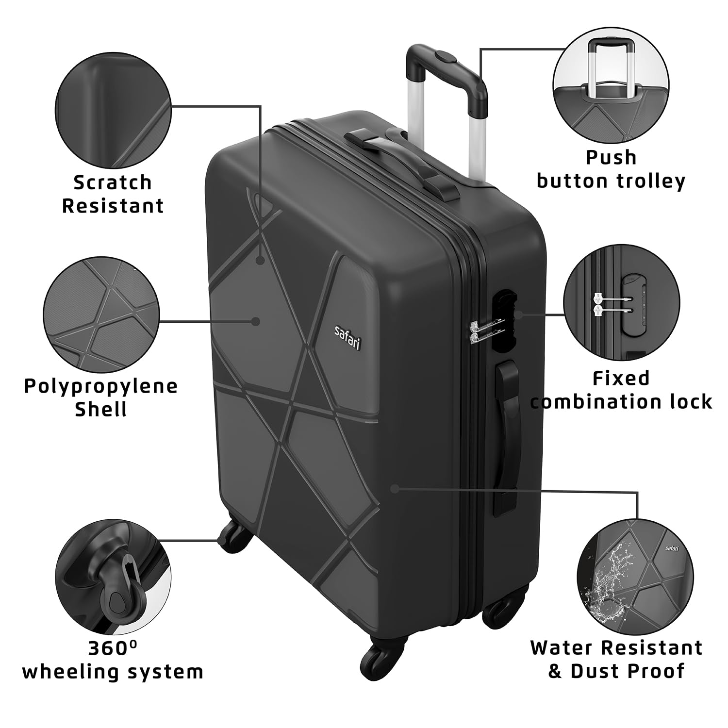 Pentagon Hardside PP Luggage