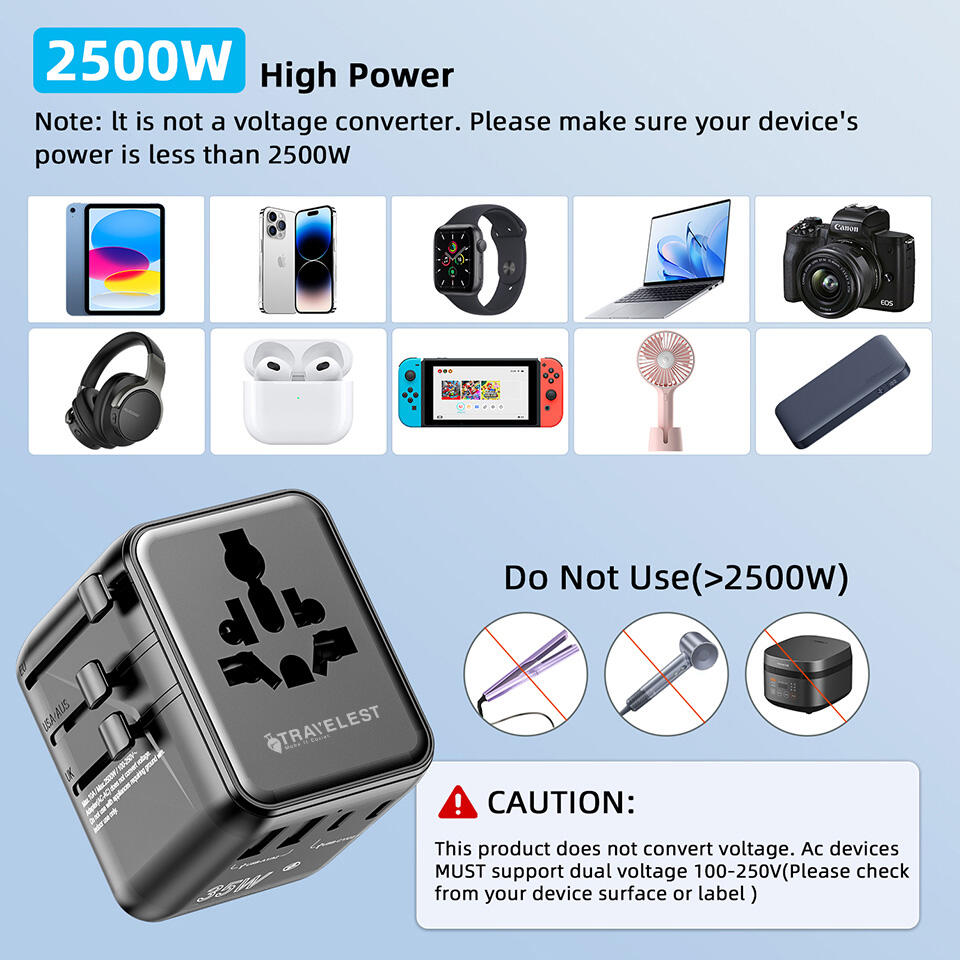 محول سفر عالمي 35W بتقنية GaN III – 5 منافذ (3 Type-C + 2 USB-A + 2 AC)