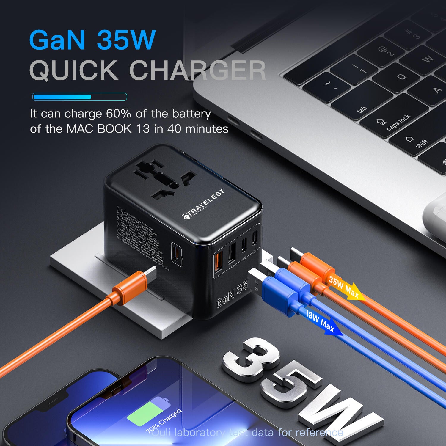 GaN 35W Travel Adapter