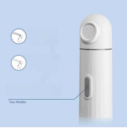 Electric Portable Bidet with Bottle