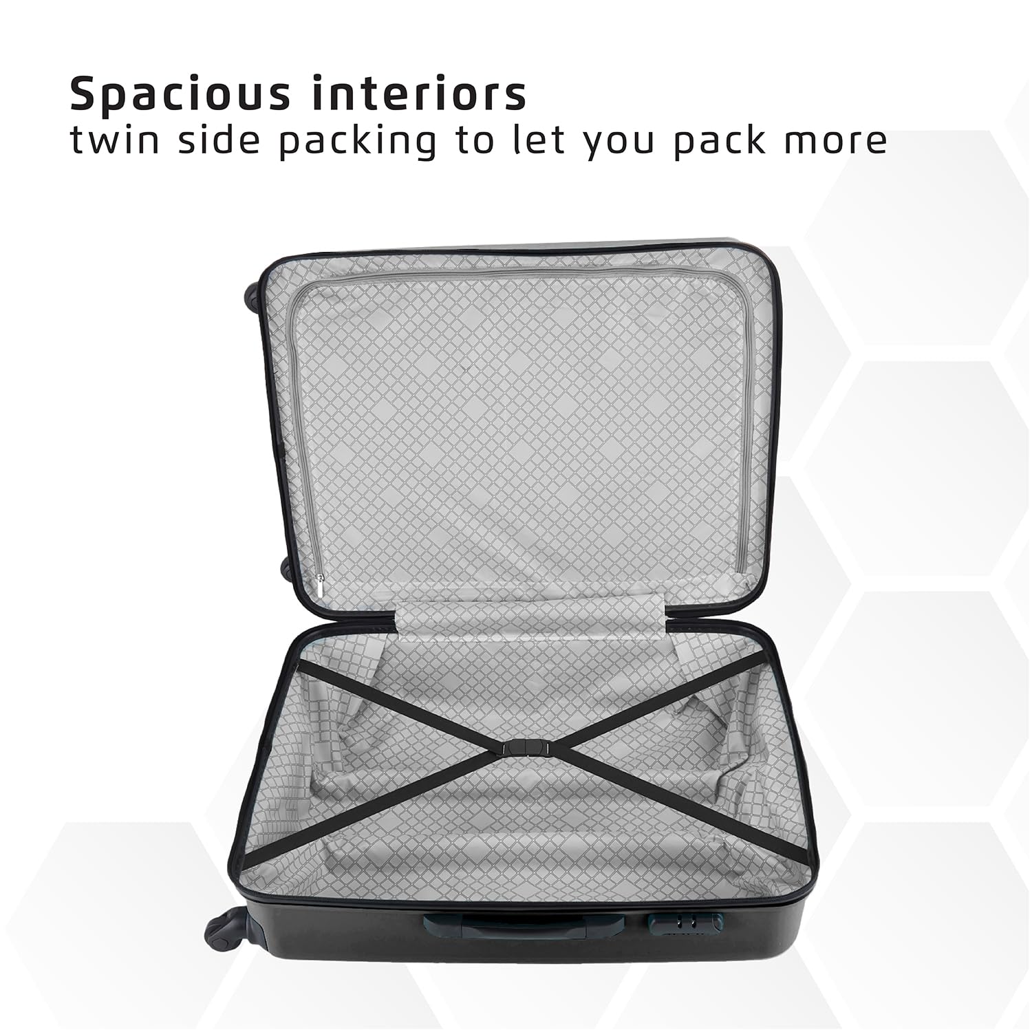 Pentagon Hardside PP Luggage