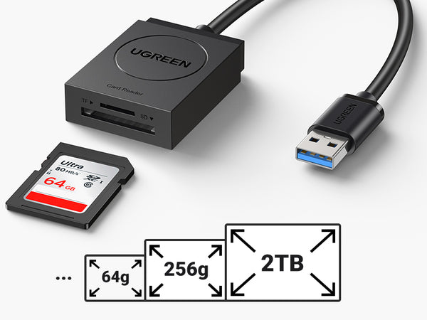 UGREEN USB 3.0 Card Reader