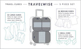 5 Set Travel Cubes for Luggage Packing Organizers