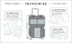 5 Set Travel Cubes For Luggage Packing Organizers