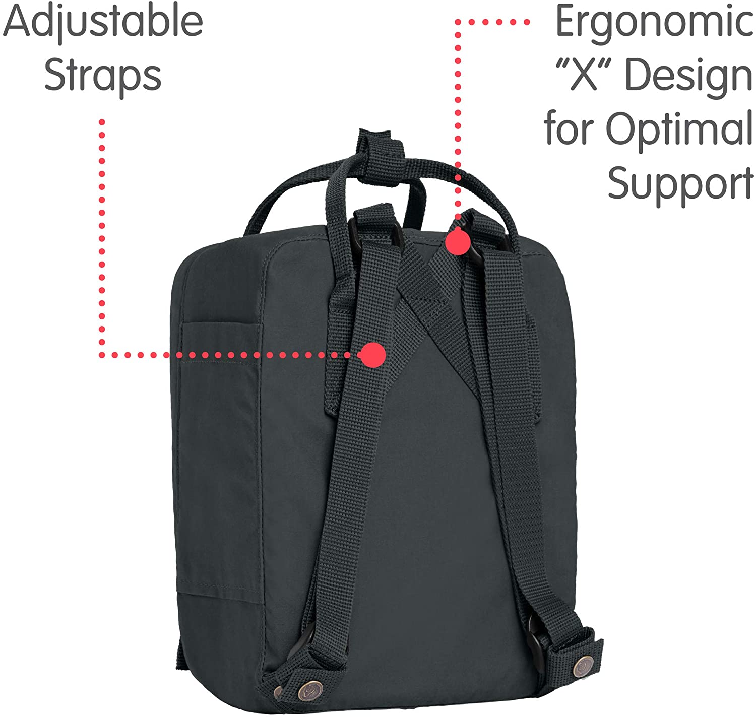 Kanken Mini