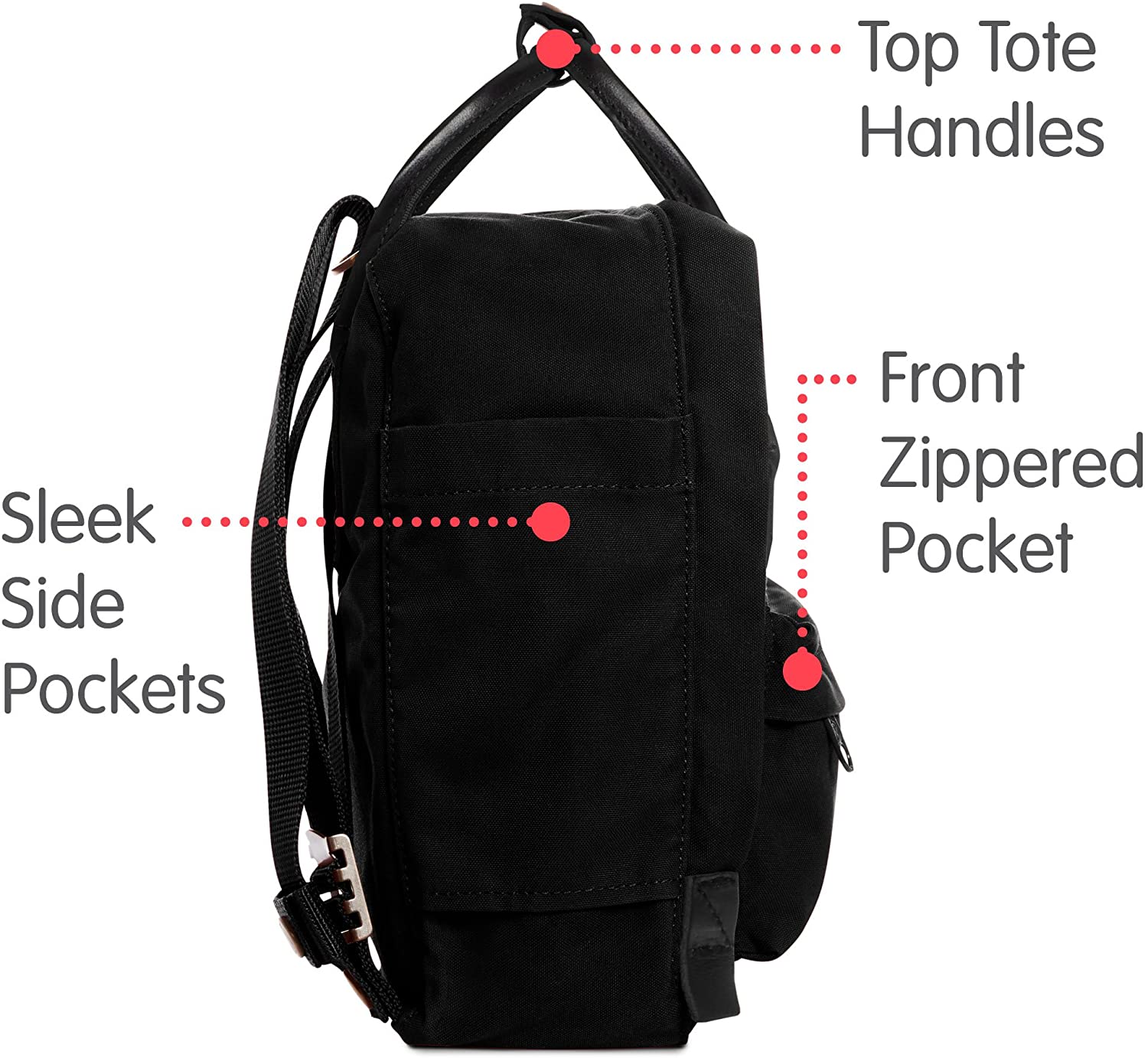 Kanken No. 2 Black