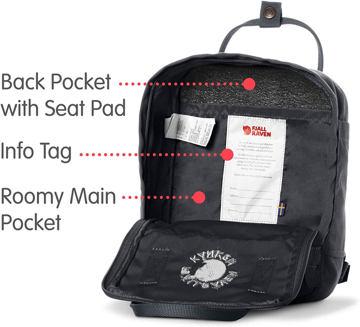 Re-Kanken Mini – Bagsouq